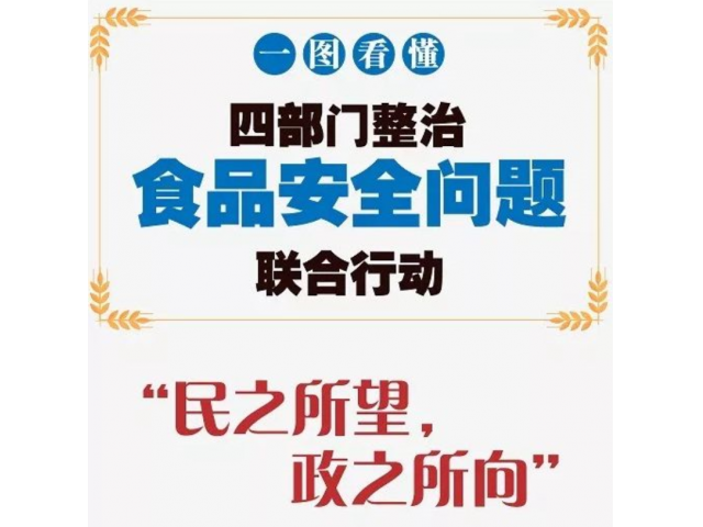 一圖看懂 四部門整治食品安全聯(lián)合行動
