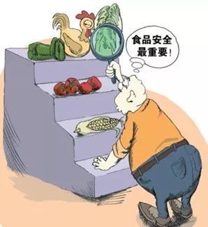 關(guān)于食品安全知識，這些你要知道